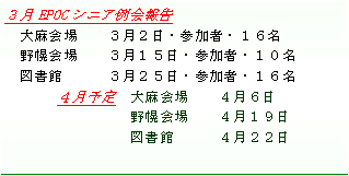 テキスト ボックス: ３月EPOCシニア例会報告
　大麻会場　　３月２日・参加者・１６名　
　野幌会場　　３月１５日・参加者・１０名
　図書館　　　３月２５日・参加者・１６名
４月予定　大麻会場　　４月６日
　　　　　野幌会場　　４月１９日
　　　　　図書館　　　４月２２日　　
